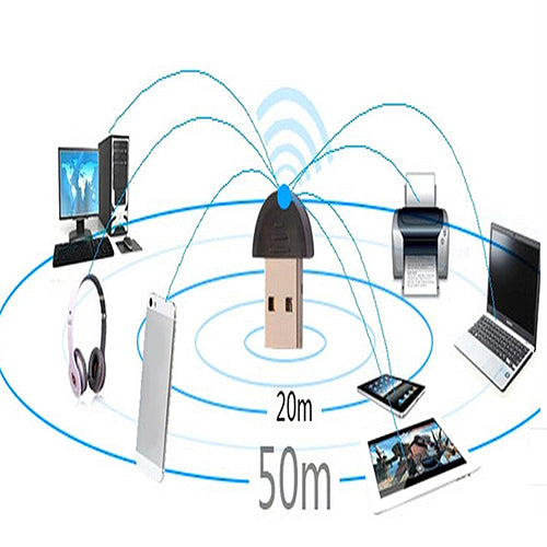 Wireless Mini Bluetooth 4.0 USB 2.0 Dongle Adapter for Win 8 7 XP Laptop PC