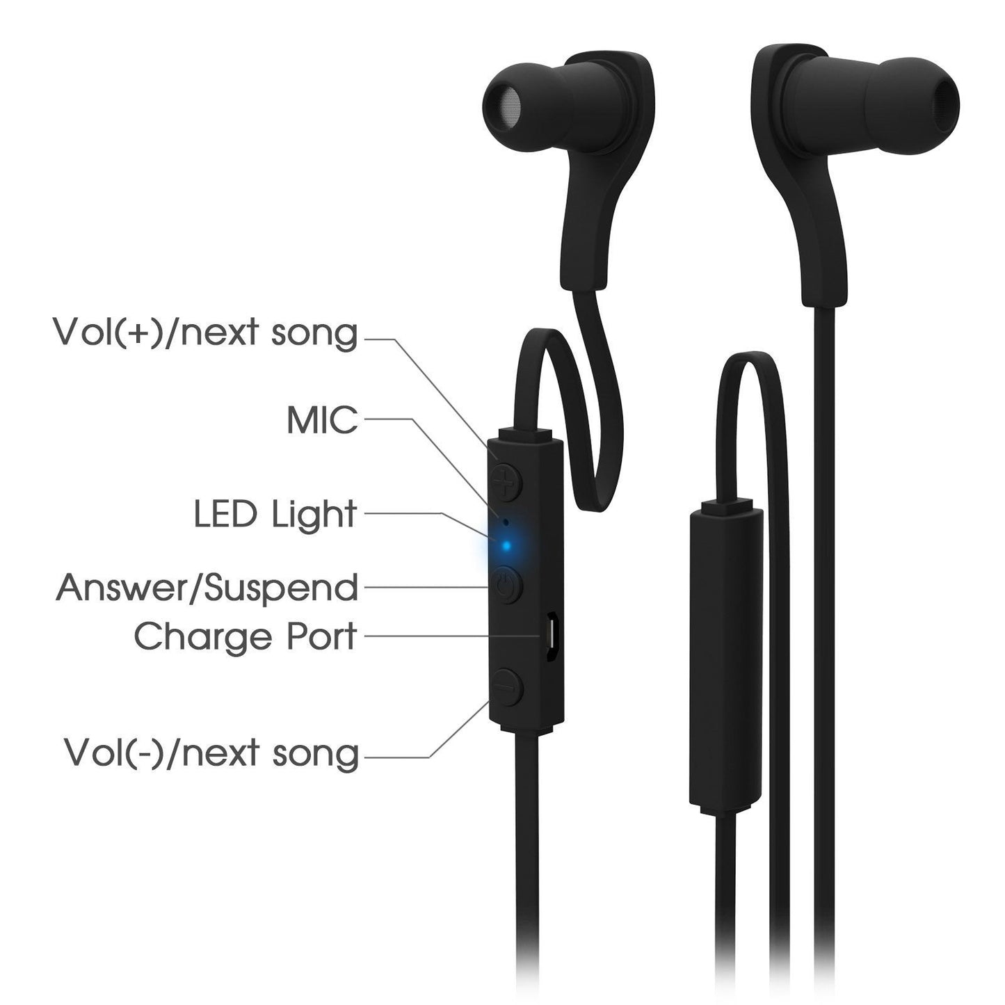 Wireless Bluetooth Headset SPORT Stereo Earphone Headphone for Samsung LG iPhone