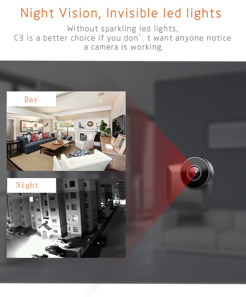 C3 Mini HD720P Wifi IP Camera IPBH05 Smart P2P Wireless Baby Monitor Network CCTV Security Camera SmartPhone Remote IP Cam