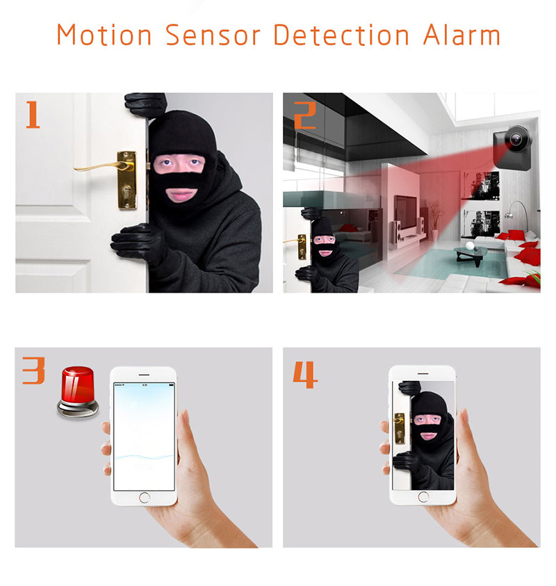 C3 Mini HD720P Wifi IP Camera IPBH05 Smart P2P Wireless Baby Monitor Network CCTV Security Camera SmartPhone Remote IP Cam