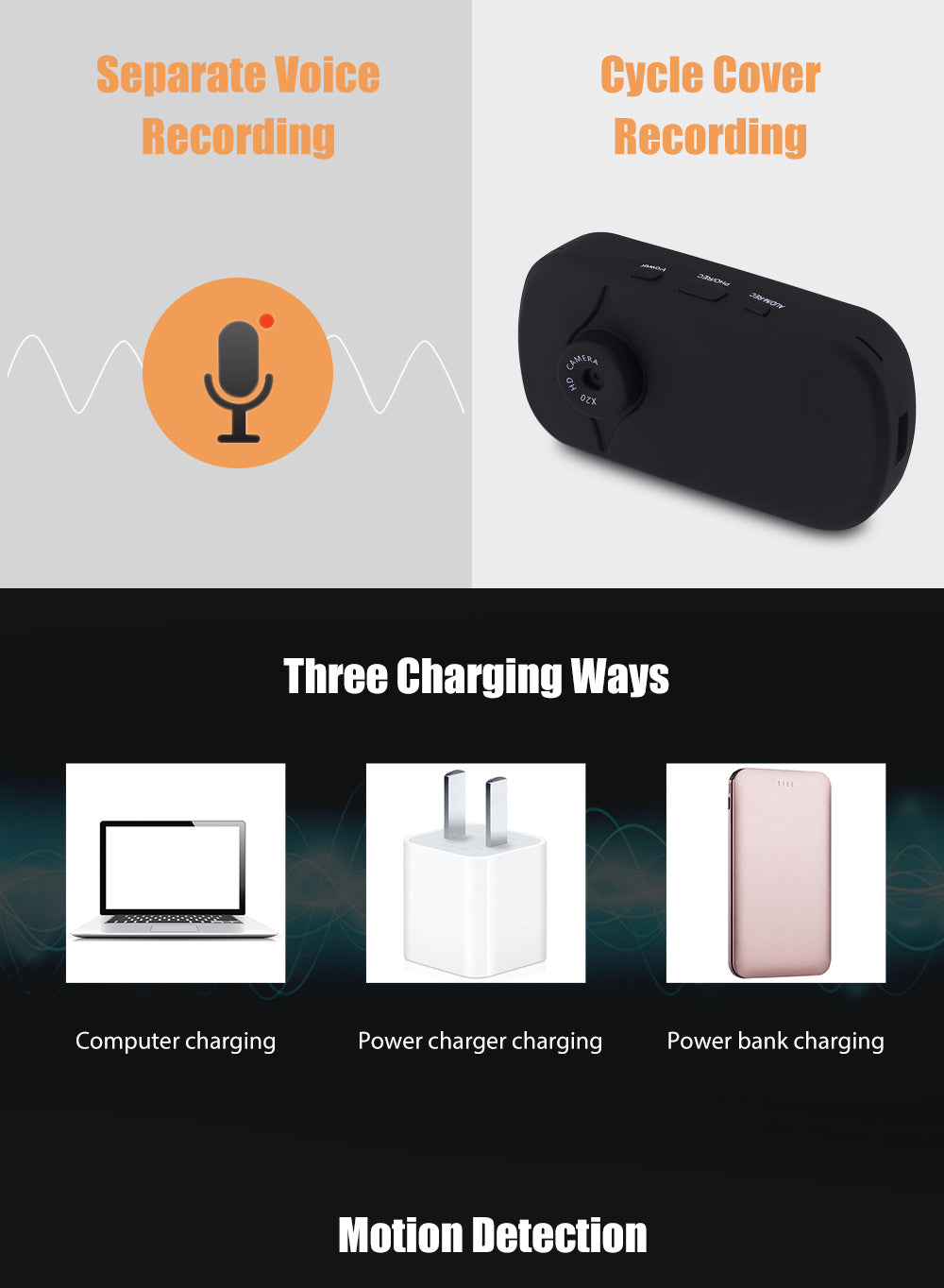 WD2 Newest Mini Micro Camera HD 1080P Motion Detection Mini Camcorder DV Video Voice Recorder Webcam pk SQ8 Mini Camer