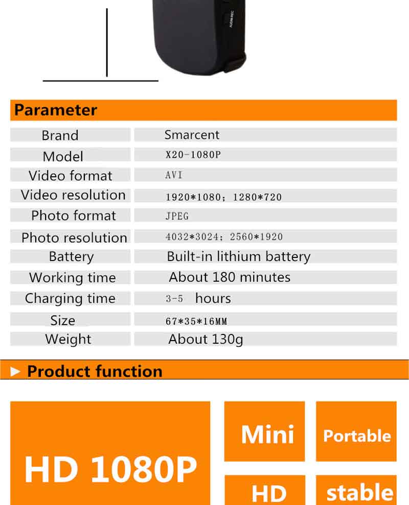 WD2 Newest Mini Micro Camera HD 1080P Motion Detection Mini Camcorder DV Video Voice Recorder Webcam pk SQ8 Mini Camer