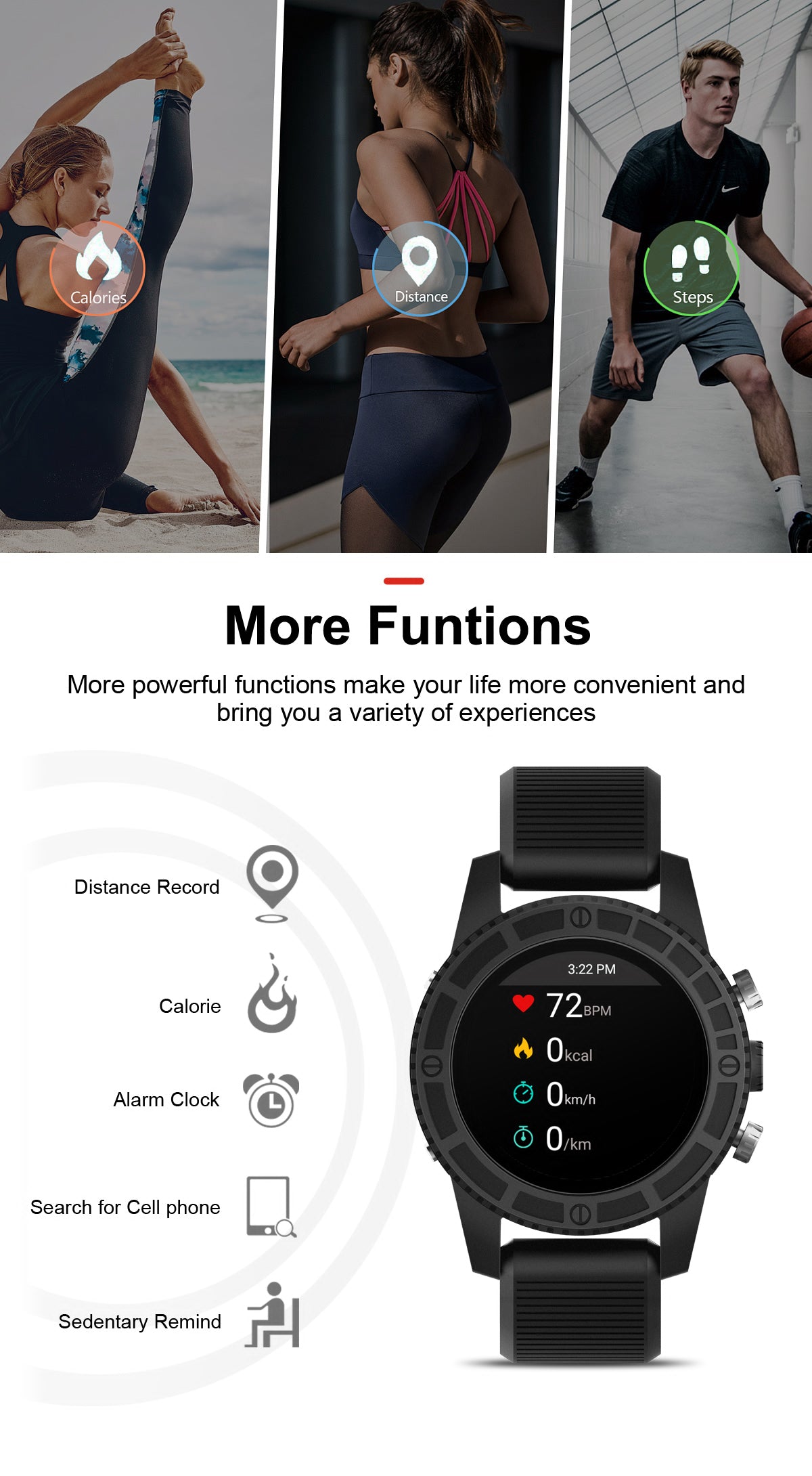I7 Smart Watch 1.39" 400*400 AMOLED Display screen 4G GPS WIFI Bluetooth smartwatch Heart Rate Fitness Tracker Google Play PK