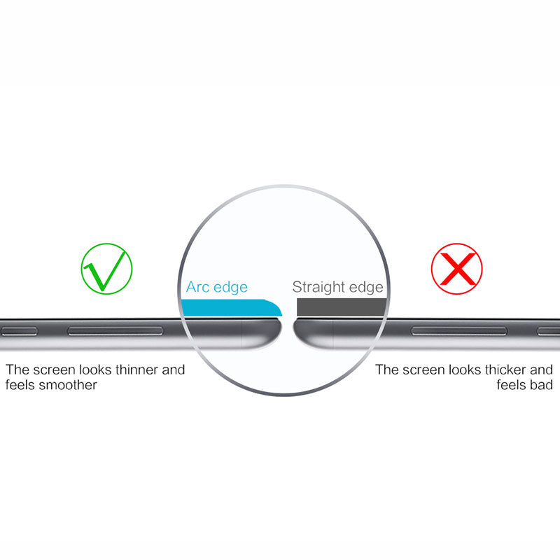 Tempered Glass Film For Xiaomi 9H 2.5D Screen Protector For Redmi S2 4 4A 4X 5 Plus 5A 6 Pro 6A Note 4 4X 5 Pro 5A 6