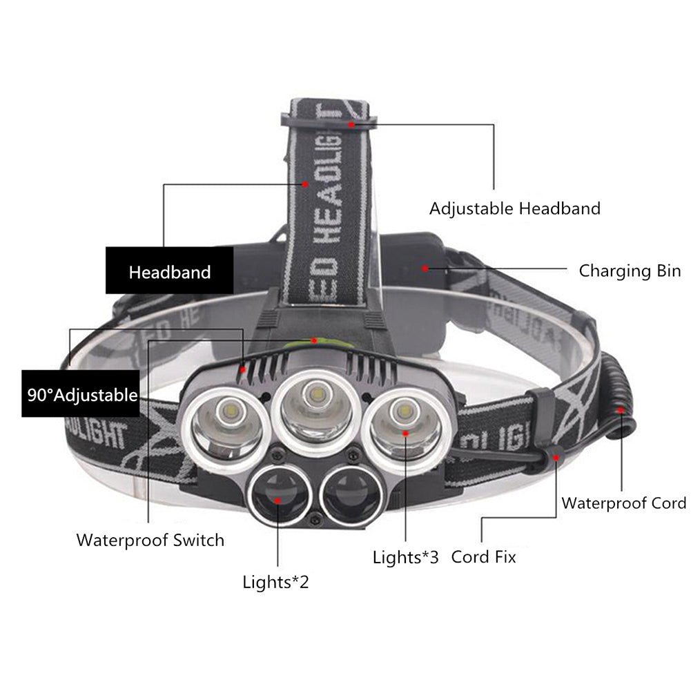 Portable Super Bright 5X XM-L T6 LED Headlamp Flashlight Head Light Torch Lamp