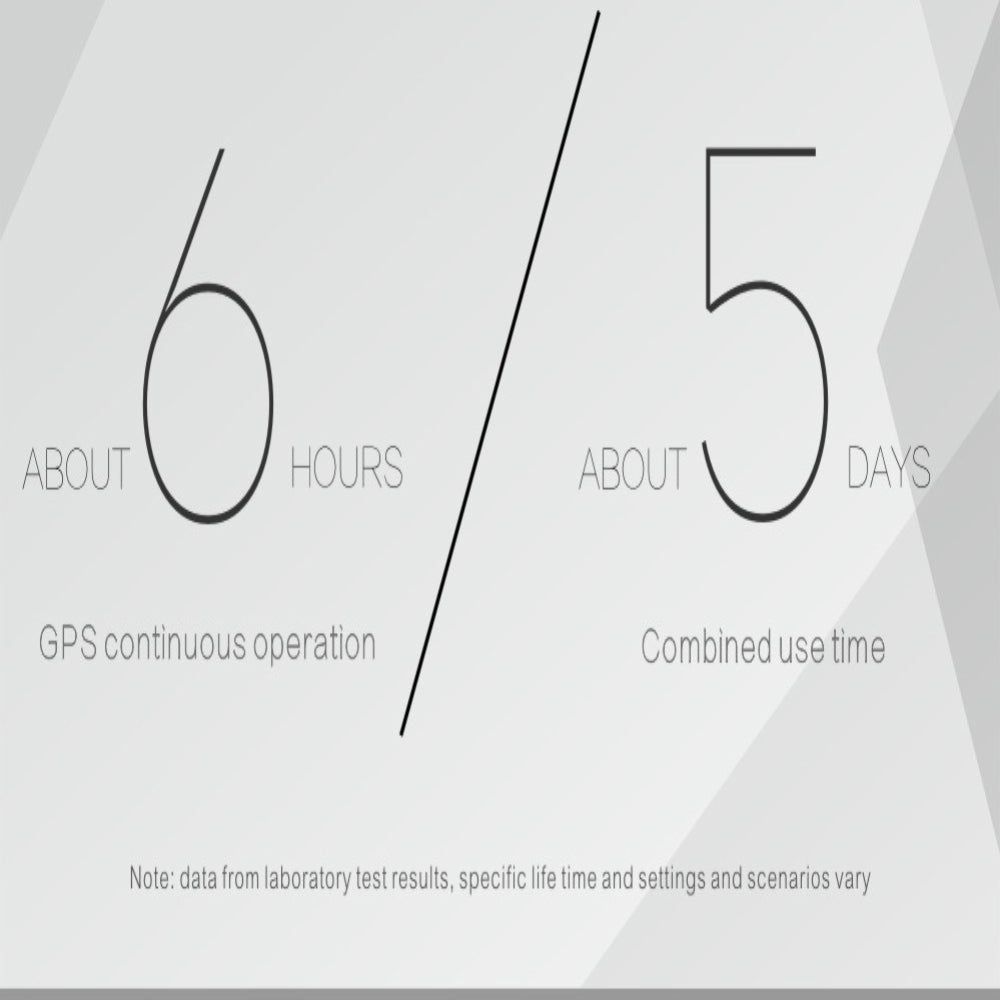 Newest S908 GPS Sport Smart Band Heart Rate IP68 Waterproof Sleep Monitor Pedometer Smart Bracelet For Android IOS Phone