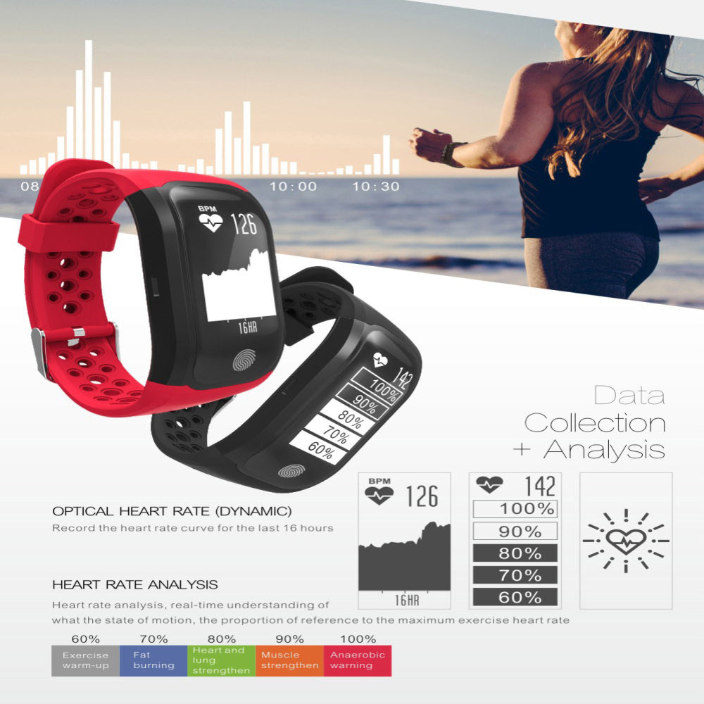 Newest S908 GPS Sport Smart Band Heart Rate IP68 Waterproof Sleep Monitor Pedometer Smart Bracelet For Android IOS Phone