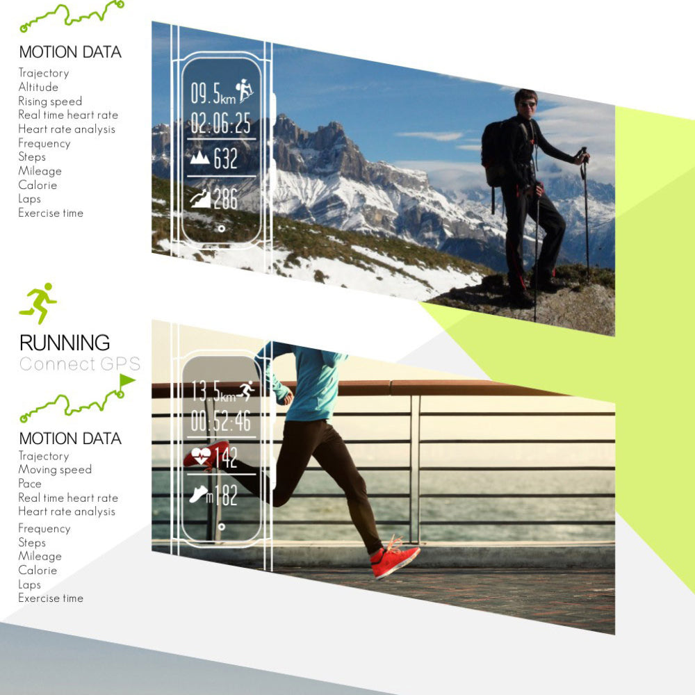 Newest S908 GPS Sport Smart Band Heart Rate IP68 Waterproof Sleep Monitor Pedometer Smart Bracelet For Android IOS Phone
