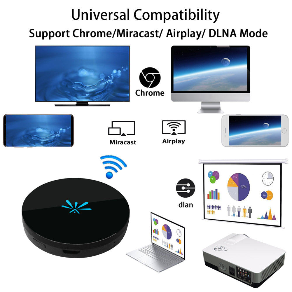 1080P HDMI WiFi Display Dongle Support for Airplay DLNA Miracast Home APP Phone