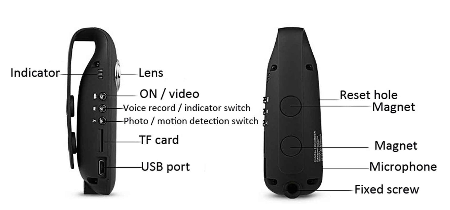 IDV007 Mini Camera DV Loop Video Voice Recorder HD 1080P 12MP 130 Degree Wide Angle Motion Detect Long Time Working Suppor