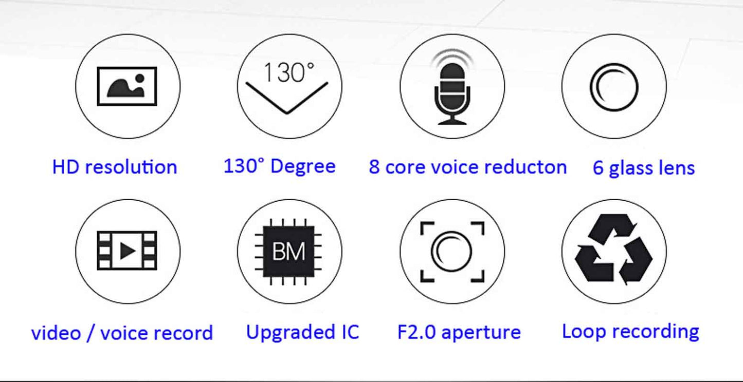 IDV007 Mini Camera DV Loop Video Voice Recorder HD 1080P 12MP 130 Degree Wide Angle Motion Detect Long Time Working Suppor