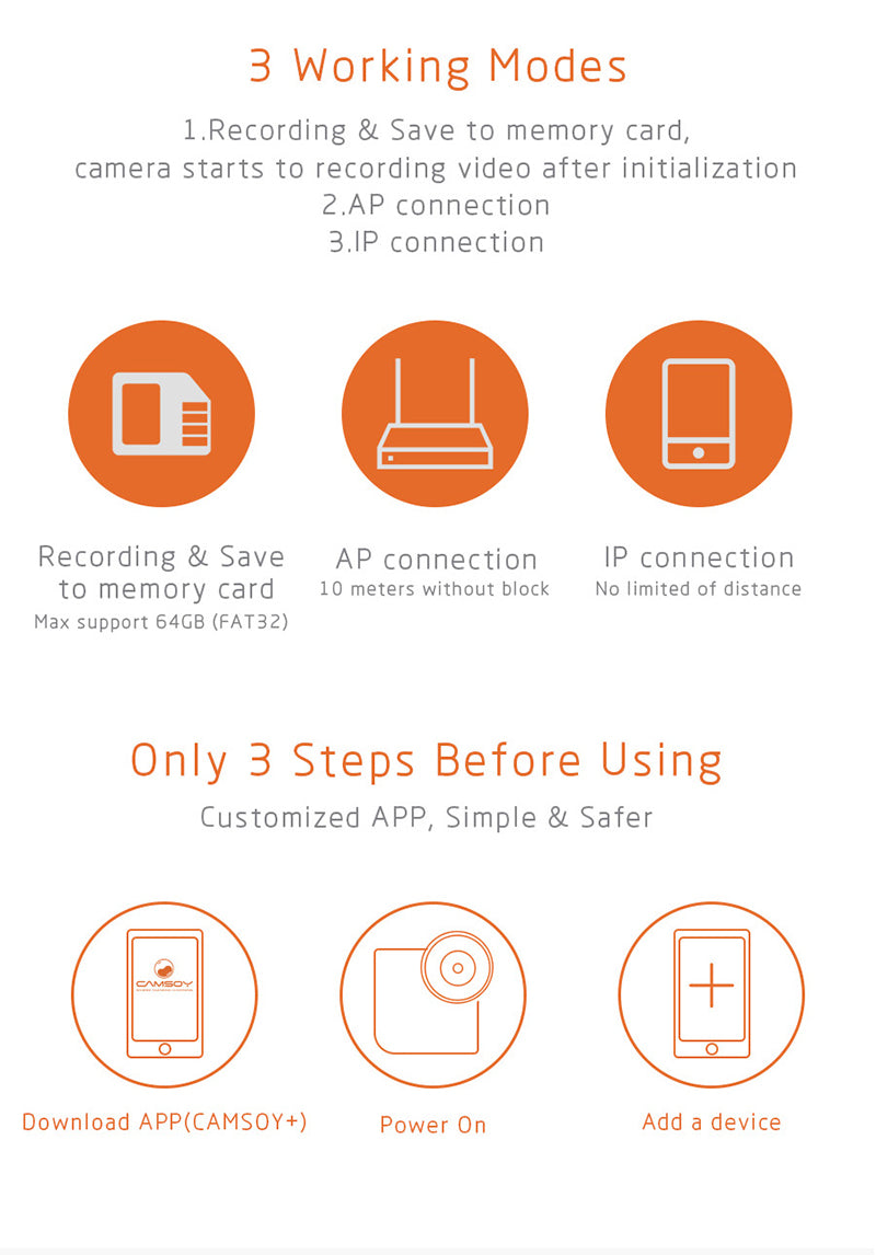 C3 Mini HD720P Wifi IP Camera IPBH05 Smart P2P Wireless Baby Monitor Network CCTV Security Camera SmartPhone Remote IP Cam