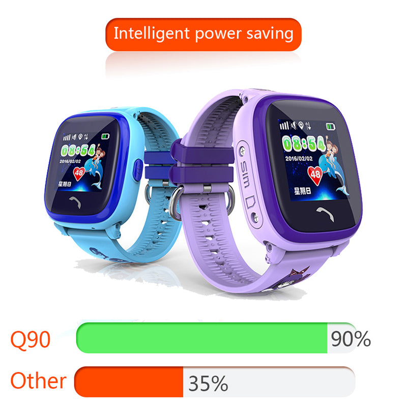 Kids Smart Watch Waterproof Watch SOS Call WIFI Location Device Tracker Kids Safe Anti-Lost Monitor