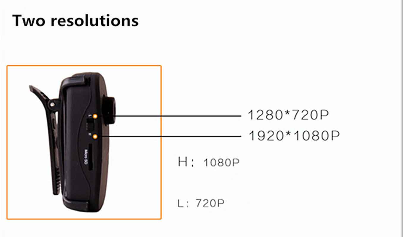WD2 Newest  Mini Micro Camera HD 1080P Motion Detection Mini Camcorder DV Video Voice Recorder Webcam pk SQ8 Mini Camer
