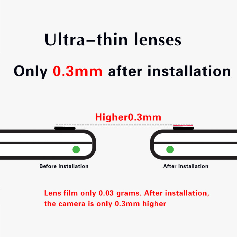 Back Camera Lens Clear Explosion-Proof Glass Film For ZTE Grand S II Rear Camera Lens Transparent Tempered Glass Protective Film