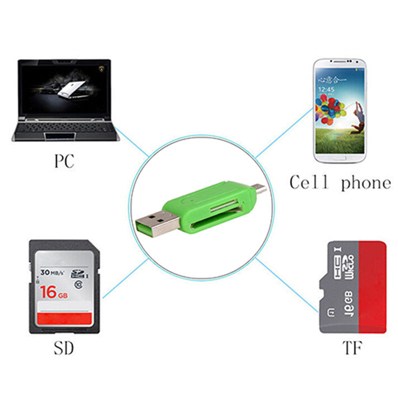 Top Quality Hot Selling 2 in 1 USB OTG Card Reader Universal Micro USB TF SD Card Reader for PC Phone 7BWZ