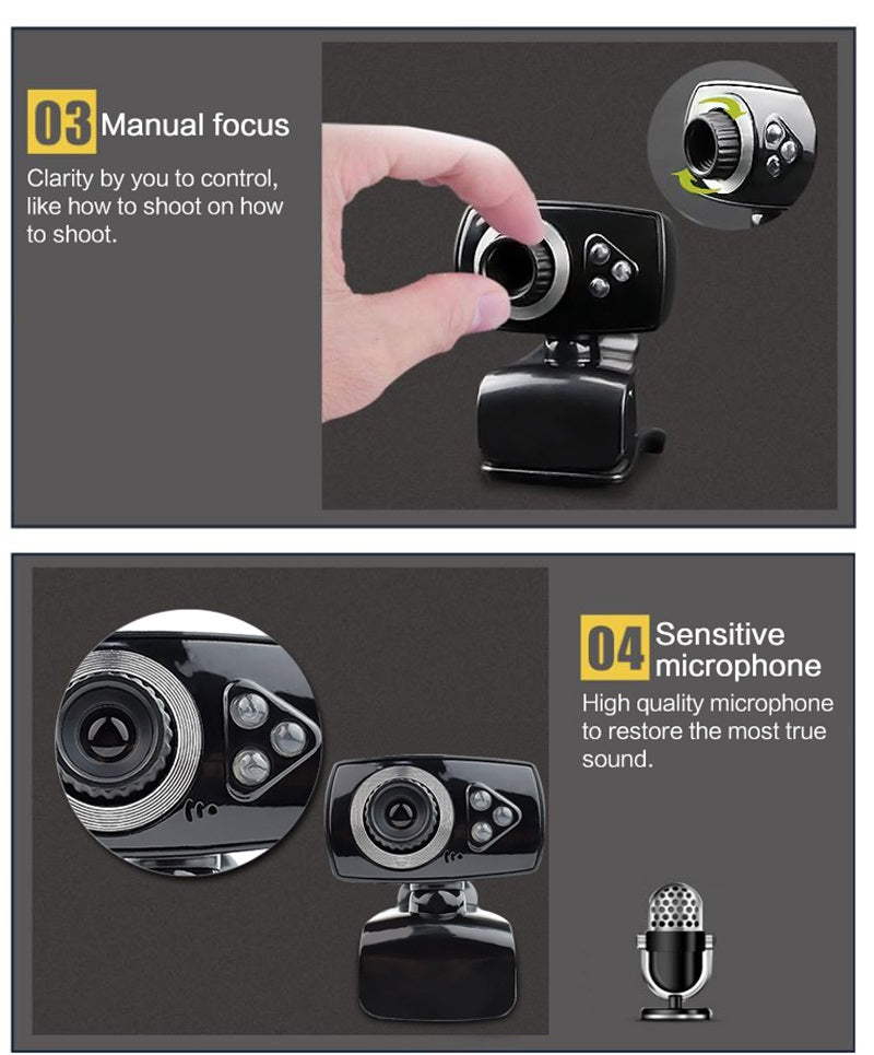 PC Camera Universal Plug Play No Driver Required web camera 3 Megapixel USB 2.0 Webcam 3 LED Lighting Family video