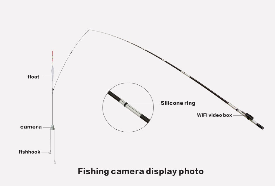 V4 Underwater fish finder camera 1080P 140 degree wifi fish mini camera provides convenient deep fish finder for lake fish