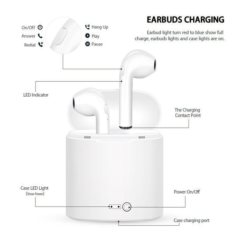 TWS V4.2 Wireless  Bluetooth Earphones Pair In-Ear Music Earbuds Set