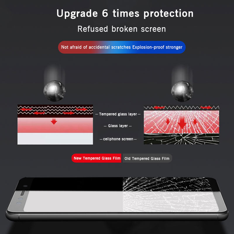 Ultra-thin HD Anti Blue Light Full Screen Tempered Glass Film For Xiaomi mi 6 5 5c 5x 5s Plus 4s max mix 2 Screen Protector