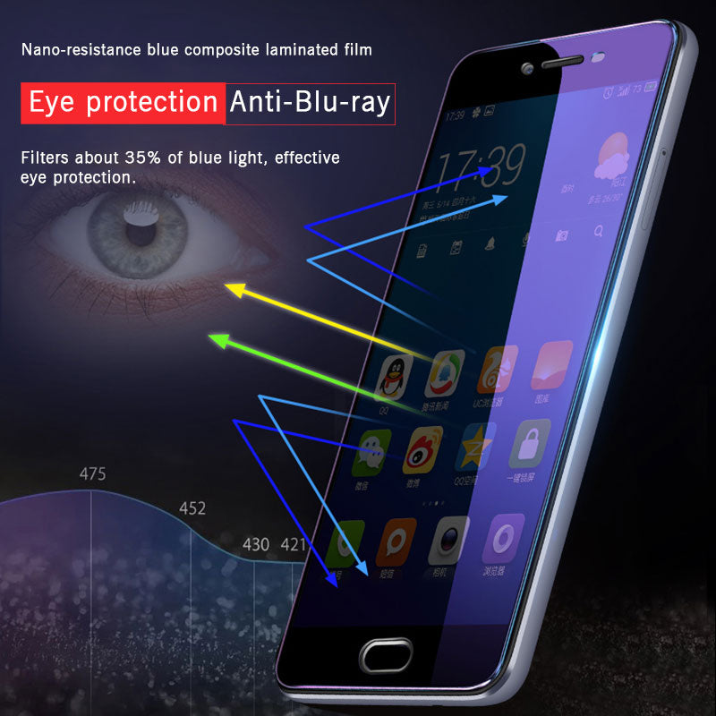 Ultra-thin HD Anti Blue Light Full Screen Tempered Glass Film For Xiaomi mi 6 5 5c 5x 5s Plus 4s max mix 2 Screen Protector