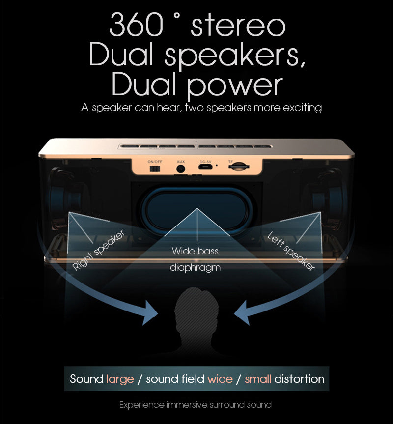 Portable Bluetooth Speaker Receiver Super Bass Wireless Speaker for Phone Computer Support TF FM Alarm Clock