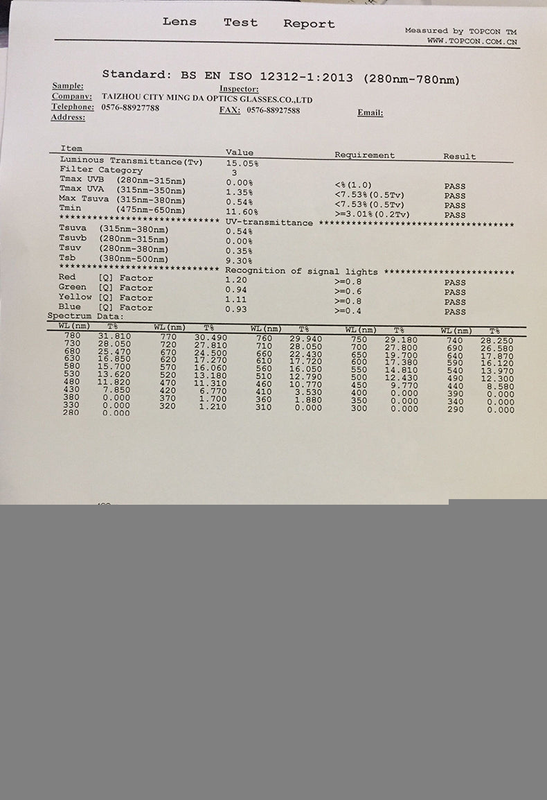 Summer Polarized Sunglasses Men's Aviation Driver Shades Male Sun Glasses For Men Clear 2017 Luxury Brand Designer Oculos