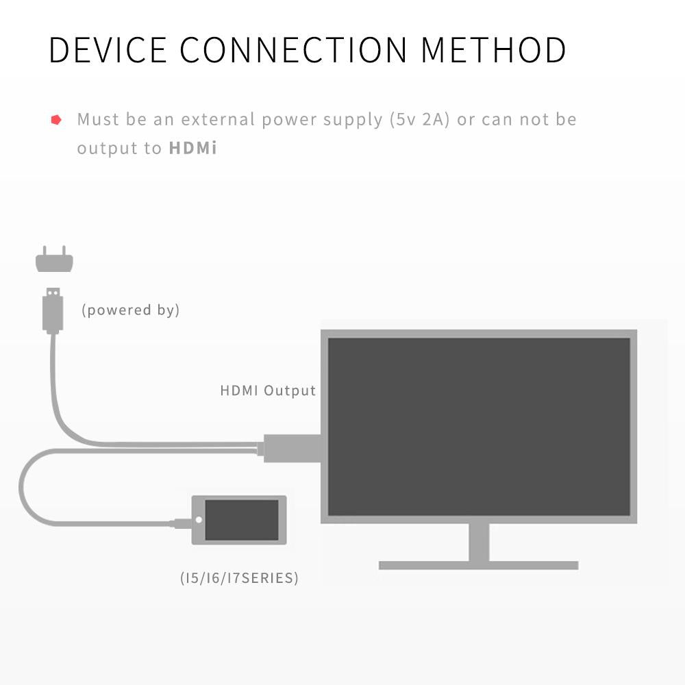 JQIAQ HDMI Converter Adapter 8 Pin HDMI Cable For Iphone 8 7 6 6s Plus