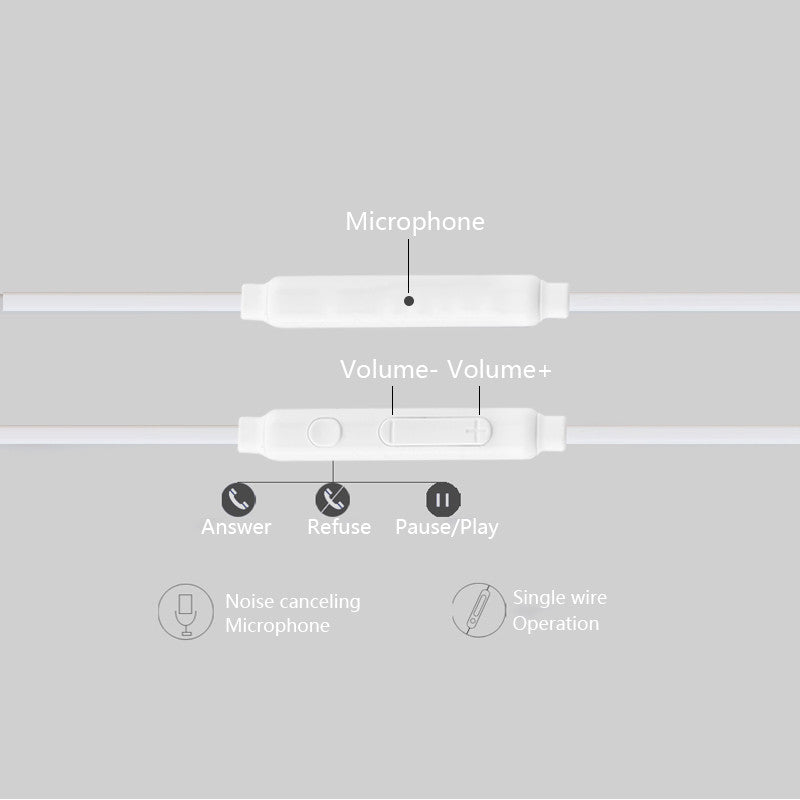 3.5mm Stereo Music Headphones Portable Earphone Wired In-Ear Headset with Microphone for Xiaomi IPhone