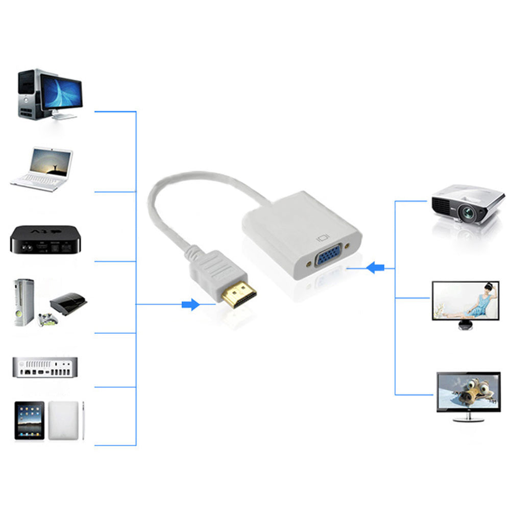 1080P HDMI Male to VGA Female Adapter Converter Video Cable Cord for PC HDTV DVD