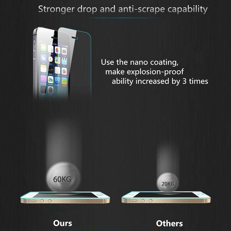 Phone Screen Protection Protective Glass For Huawei Honor 6A 6C 6X 7A 7C 7X 8X Max V8 Tempered Glass Film