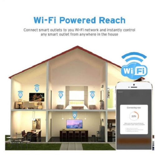 Smart Mini WiFi Plug Outlet Switch work with Google Home Remote