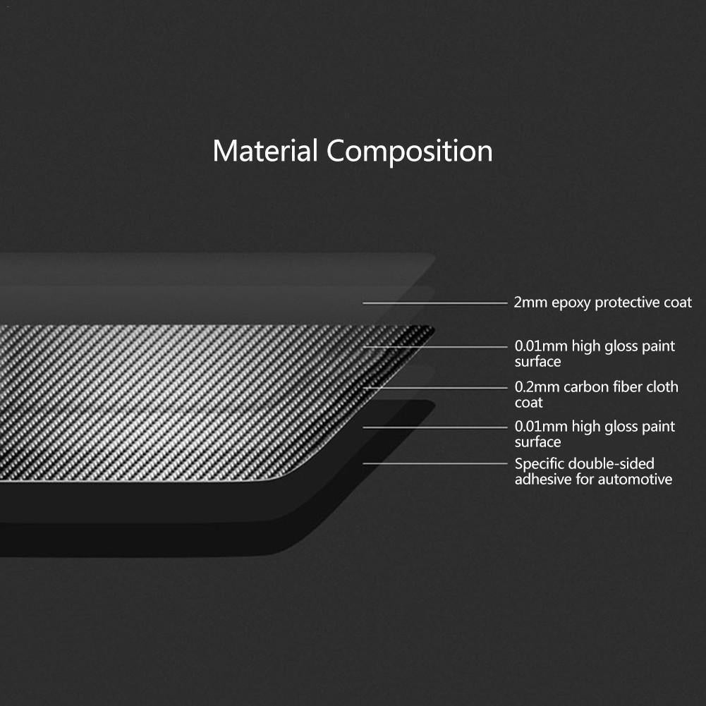 Carbon Fiber Shift Knob Head Cover for Audi Old Model A4/A5/A6/A7/Q3/Q5/Q7