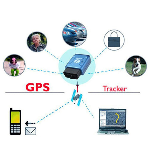 Portable OBD II Car Vehicle Truck GSM GPRS GPS Tracker Realtime Tracking Device