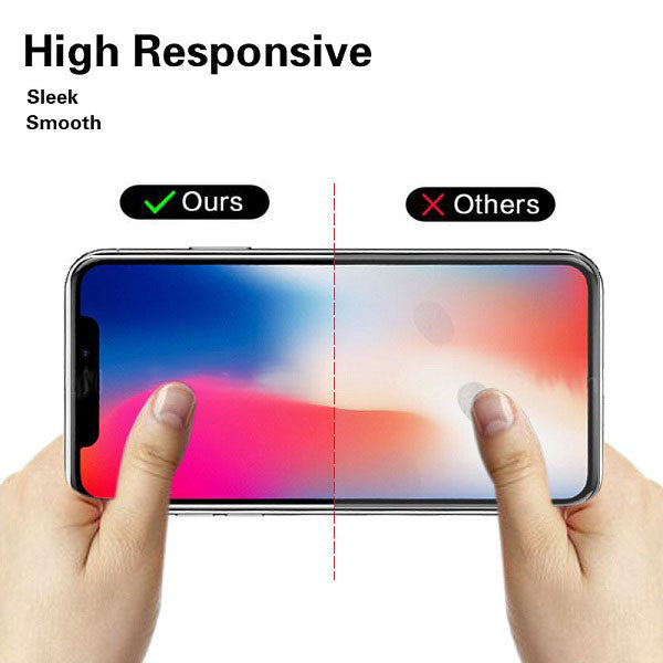 Anti-Scraches HD Film For Nokia Screen Protectors Film