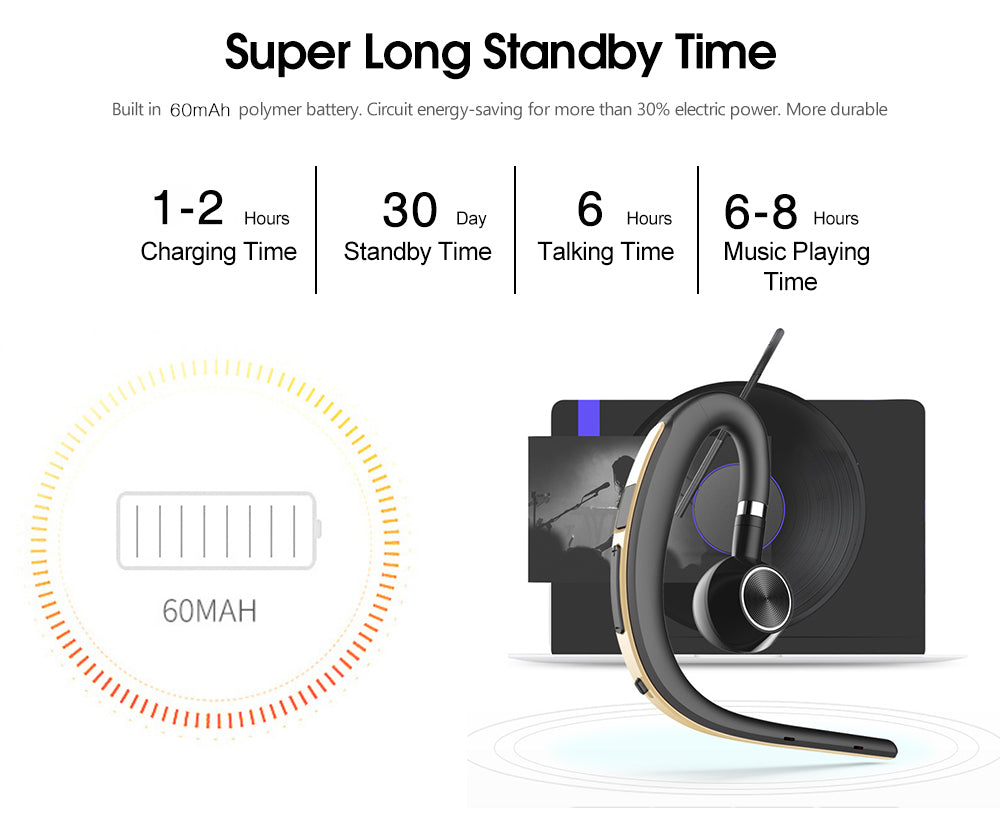 Bluetooth Headset Earphone for phone Wireless Sweatproof Sports Bluetooth Headphone with Mic voice Control with Earbud