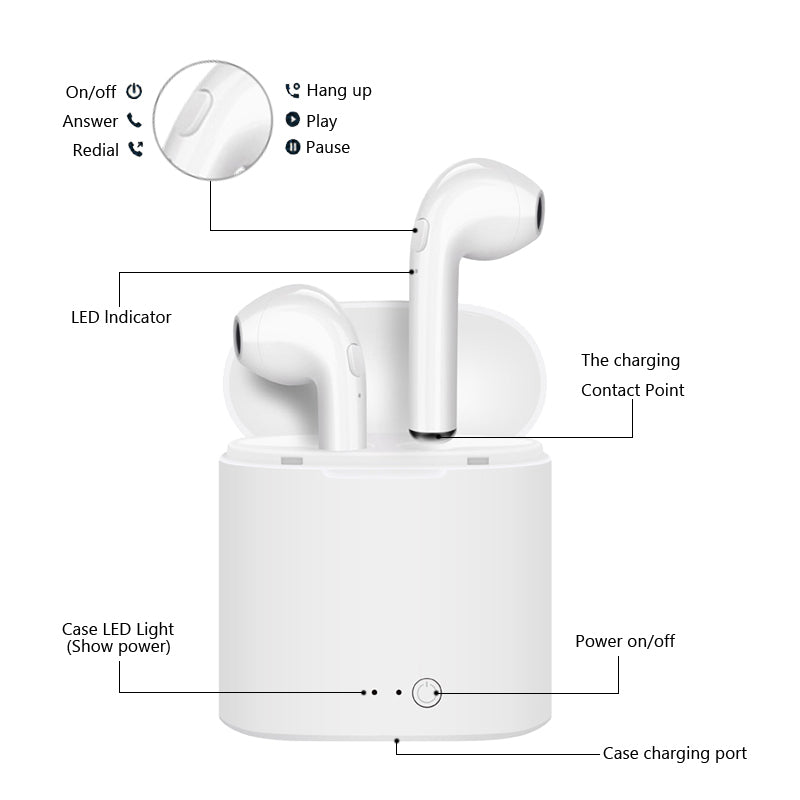 i7s tws Mini  Bluetooth Earphone Stereo Earbud Headset Wireless Headphones and Charging Box Mic For iphone Android airpod xiaomi
