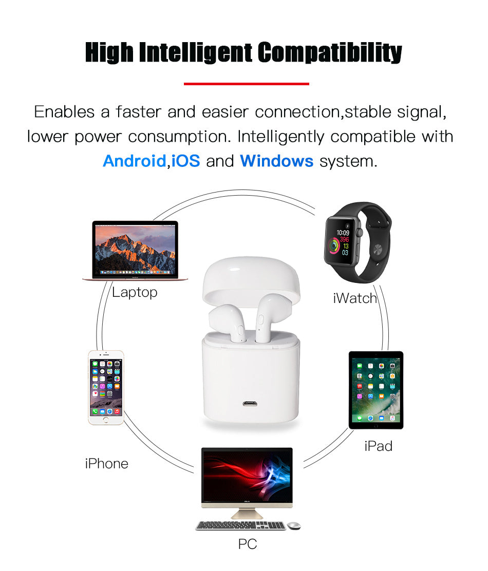 i7s tws Mini  Bluetooth Earphone Stereo Earbud Headset Wireless Headphones and Charging Box Mic For iphone Android airpod xiaomi