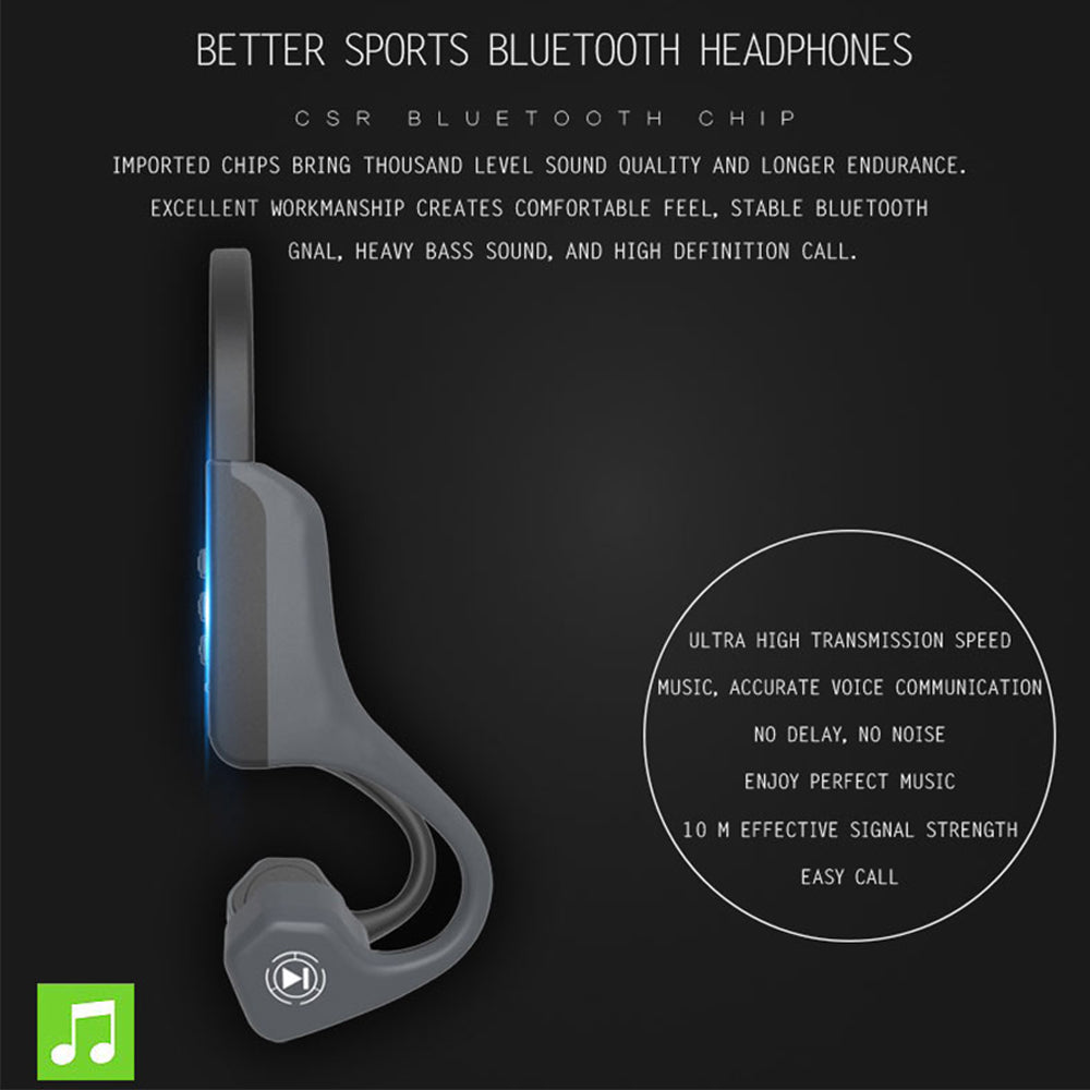 Bone Conduction Bluetooth Headset Sports Running Wireless Headset Does Not Enter The Earphones Sweat-Proof Waterproof
