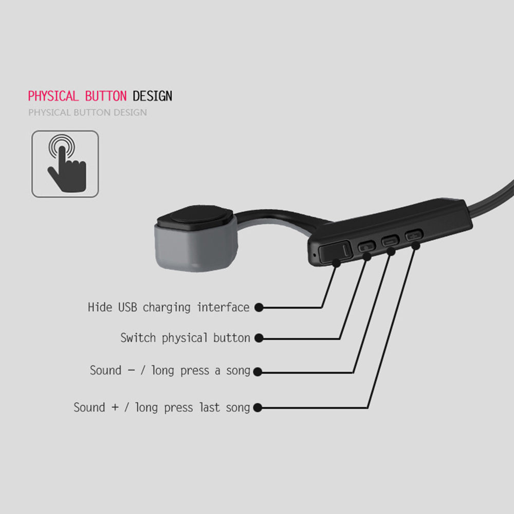 Bone Conduction Bluetooth Headset Sports Running Wireless Headset Does Not Enter The Earphones Sweat-Proof Waterproof