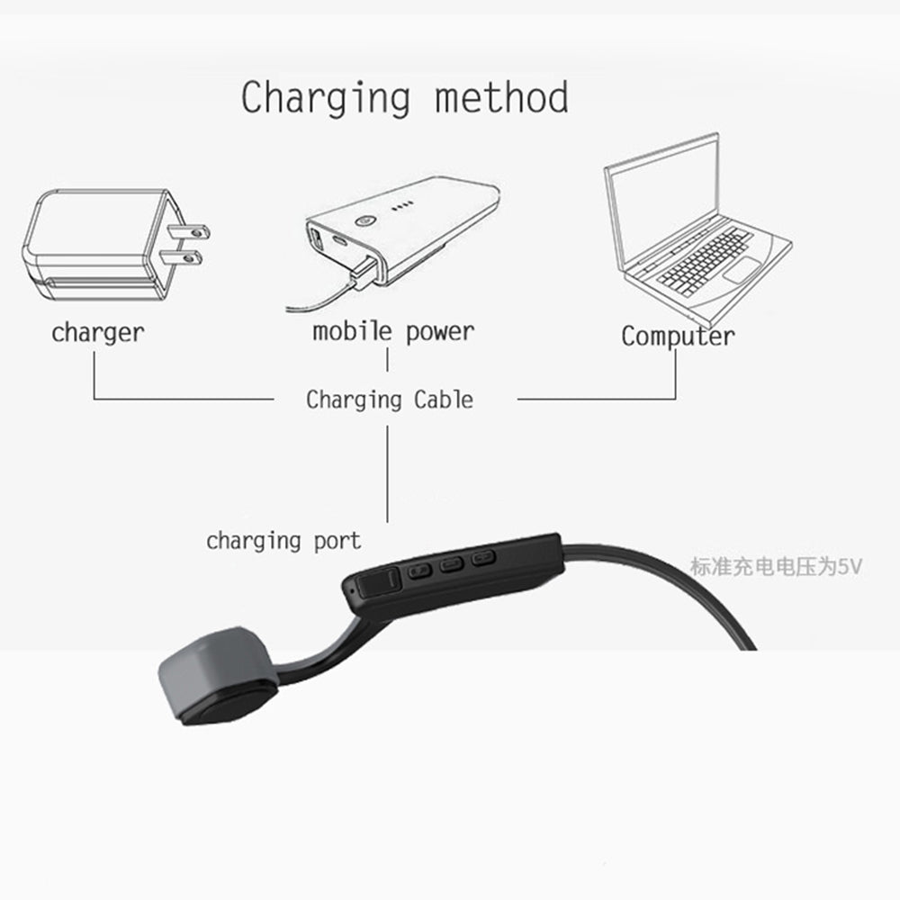Bone Conduction Bluetooth Headset Sports Running Wireless Headset Does Not Enter The Earphones Sweat-Proof Waterproof