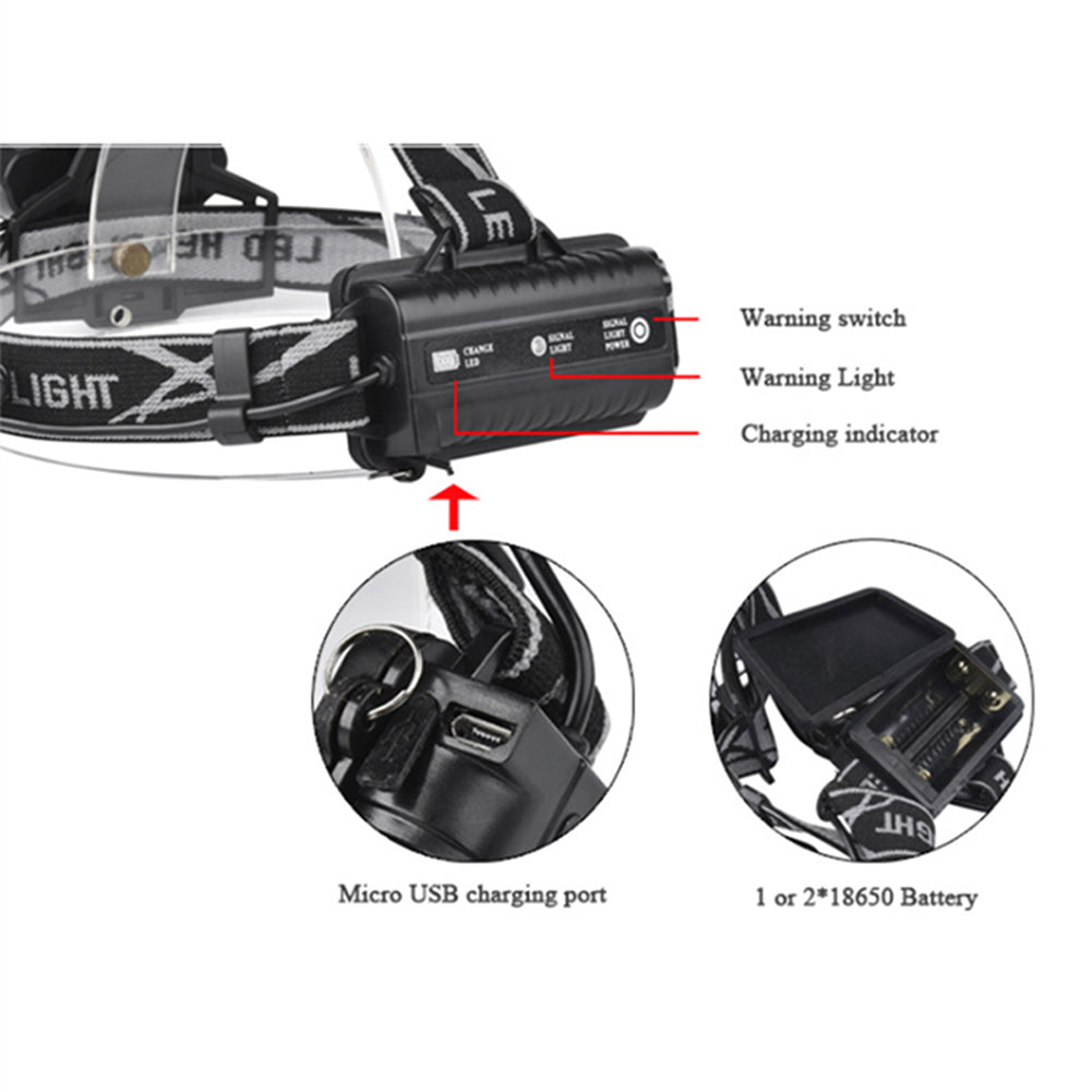 Portable Super Bright 5X XM-L T6 LED Headlamp Flashlight Head Light Torch Lamp