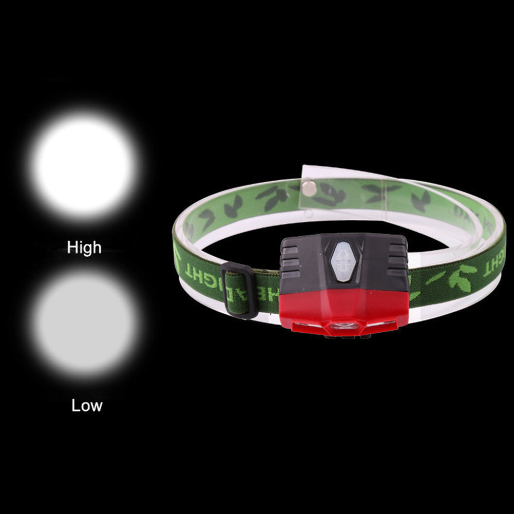 Outdoor Cap Lamp Rechargeable USB COB Sensor Headlamp Fishing Clip-On Hat Light