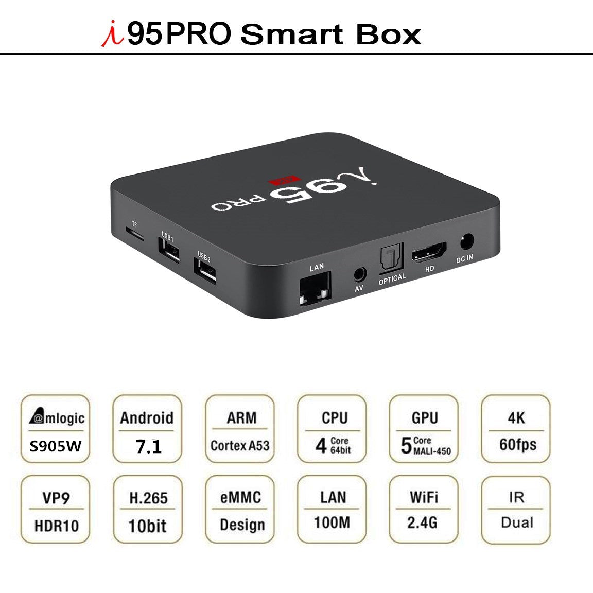 I95PRO  S905W  2GB+16GBSmart TV Player Set Top Box for any TV player product