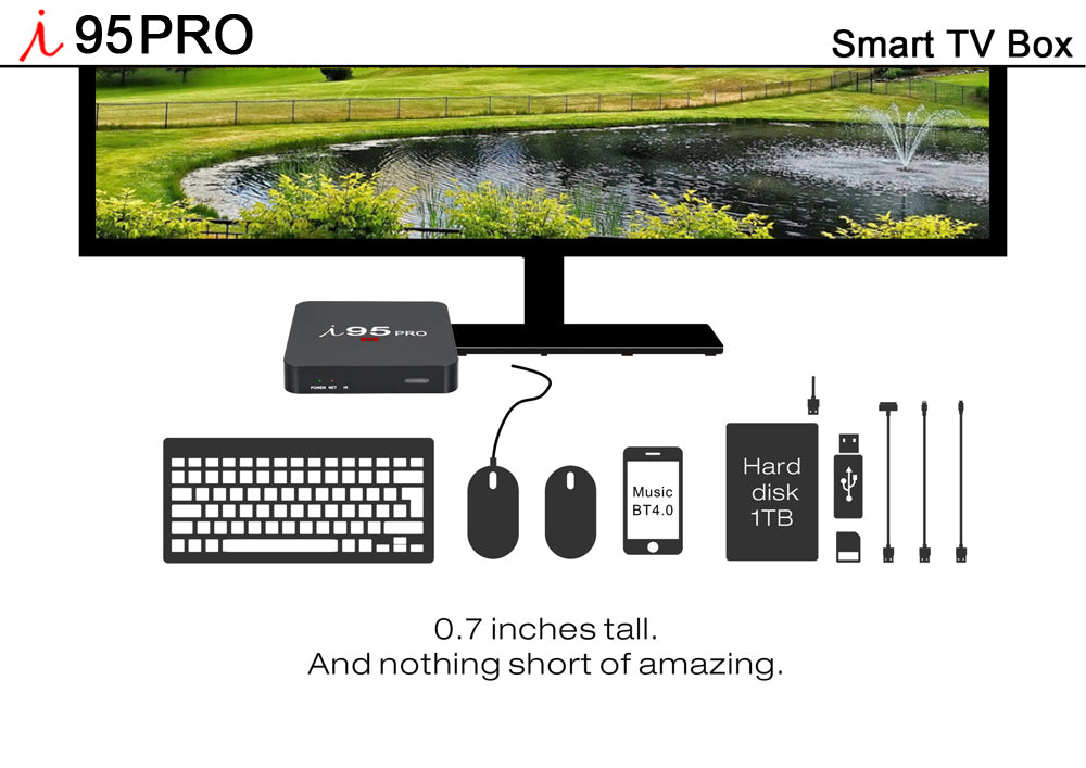 I95PRO  S905W  2GB+16GBSmart TV Player Set Top Box for any TV player product