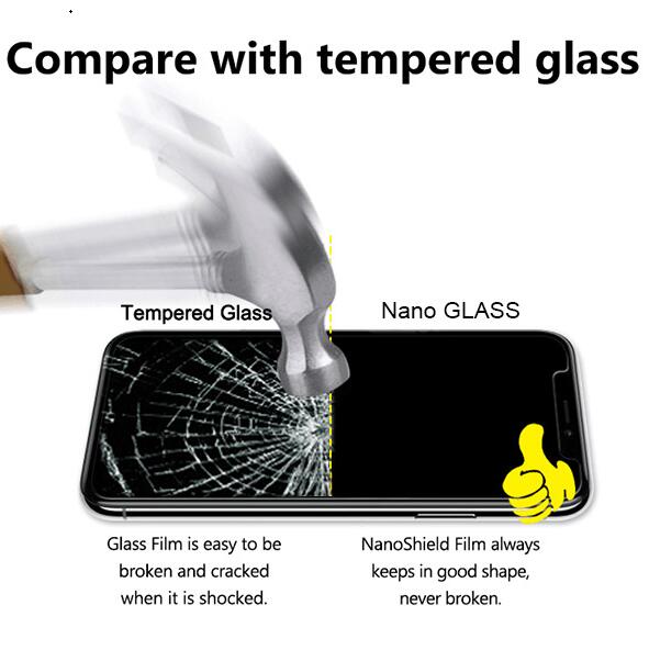 1 Pieces WaterProof  Soft Nano Film For Sony Xperia Screen Protector Guard Film