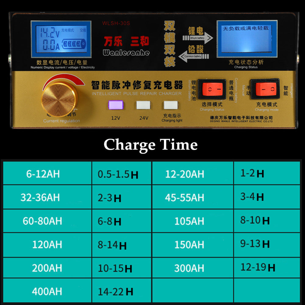 12/24V LCD Display Car Lead Acid Battery Charger Automatic Pulse Repair Starter