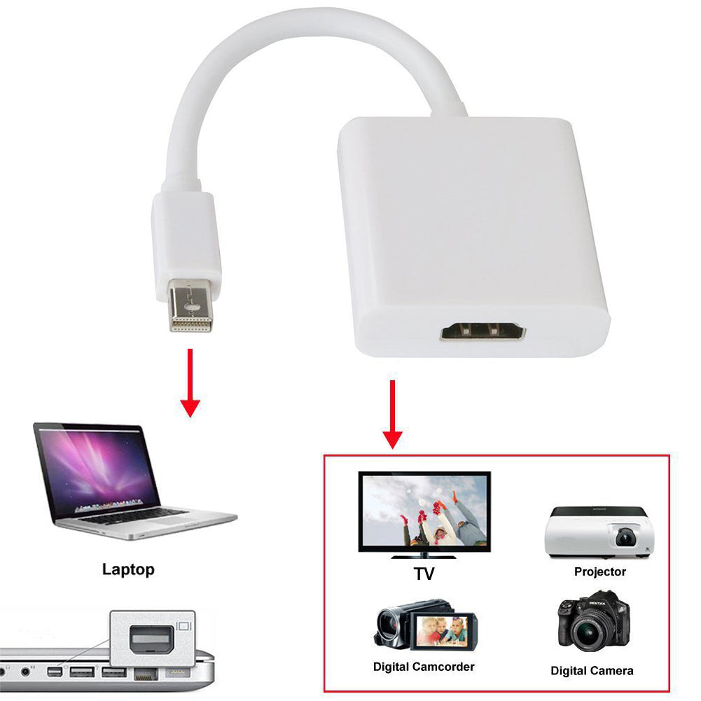 Portable HD 1080P Mini DisplayPort to HDMI Adapter for HDTV Monitor Projector