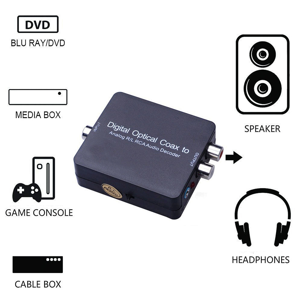 Optical Coaxial Toslink Digital to Analog R/L RCA Audio Decoder Converter