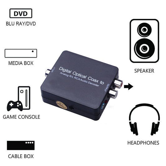 Optical Coaxial Toslink Digital to Analog R/L RCA Audio Decoder Converter